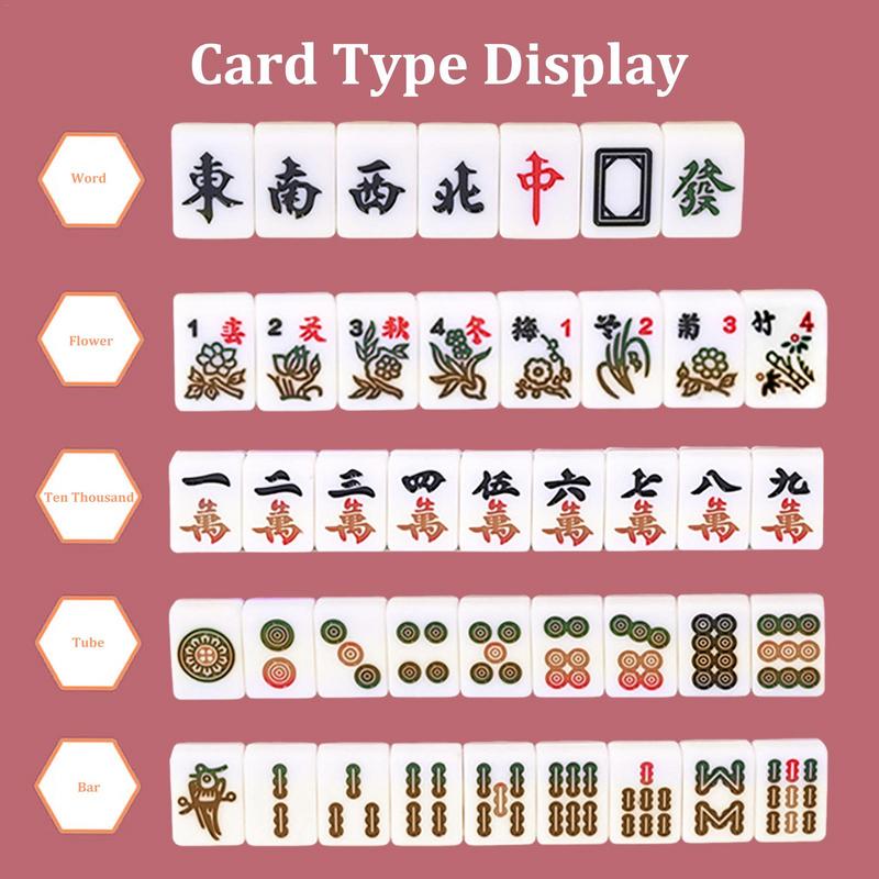 جونغ مجموعات لعبة المجلس مع حق - مراجعة Board Game Pdf وسعره