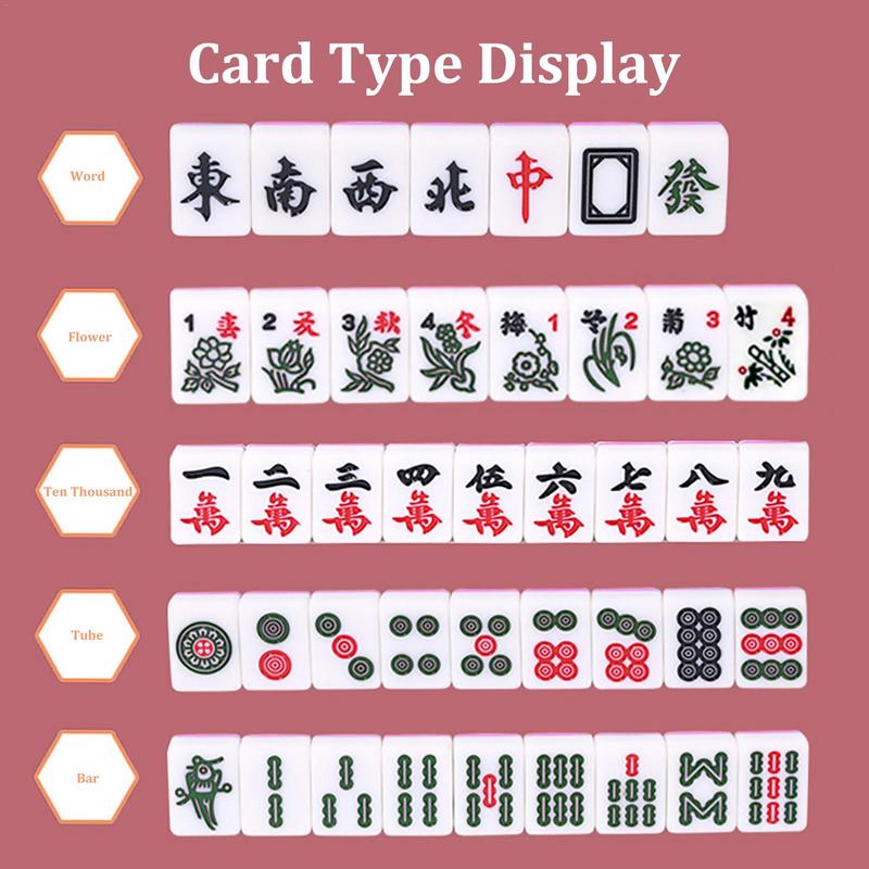 جونغ مجموعات لعبة المجلس مع حق - مراجعة Board Game Pdf وسعره